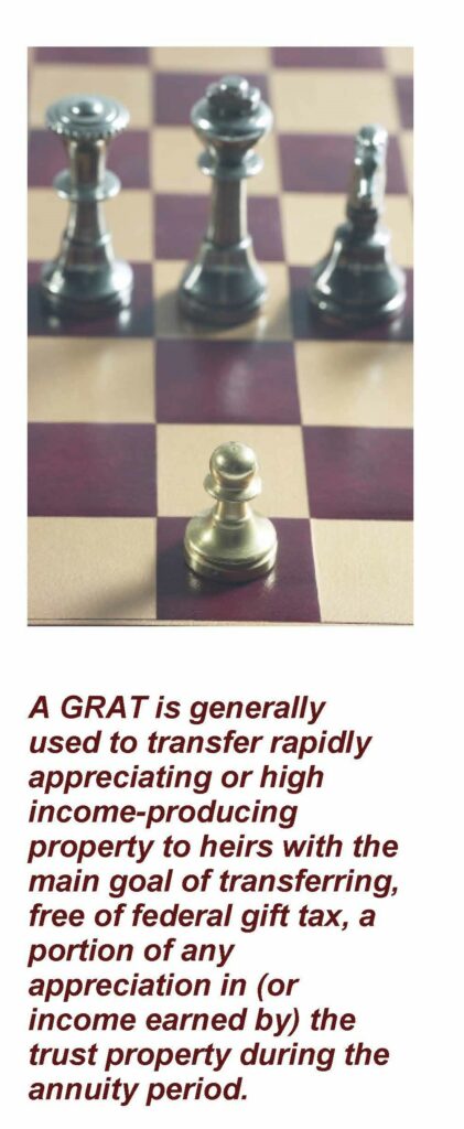 Image: Chessmen on a board. Text under image: A GRAT is generally used to transfer rapidly appreciating or high income-producing property to heirs with the main goal of transferring, free of federal gift tax, a portion of any appreciation in (or income earned by) the trust property during the annuity period. Article title: Grantor Retained Annuity Trust (GRAT)