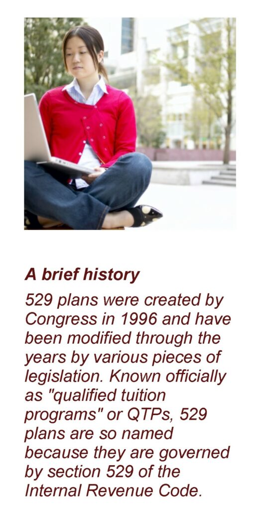 Picture of person on a campus working on a laptop. Caption reads: "A brief history 529 plans were created by Congress in 1996 and have been modified through the years by various pieces of legislation. Known officially as "qualified tuition programs" or QTPs, 529 plans are so named because they are governed by section 529 of the Internal Revenue Code. " Article title 529 College Savings Plans