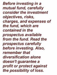 The image is text and reads: Before investing in a mutual fund, carefully consider the investment objectives, risks, charges, and expenses of the fund, which are contained in the prospectus available from the fund. Read the prospectus carefully before investing. Also, remember that diversification alone doesn't guarantee a profit or protect against the possibility of loss. Article title: Retirement Income Investing- Beyond Annuities
